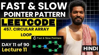 Day 457 Circular Array Loop Fast Slow Pointers Pattern DSA Pattern