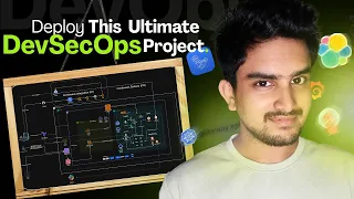 Ultimate DevOps GitOps Project with Microservices Terraform EKS GitHub Actions ArgoCD
