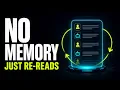 Your AI Is Rereading Not Remembering