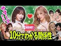 Download Lagu [LE SSERAFIM] Chaewon and Kazuha! The third video to get to know the two who have such great chem...