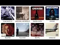 Every Eminem Album Explained In 36 Minutes