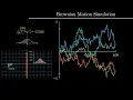 Simulating Brownian Motion