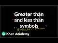 Greater than and less than symbols Applying mathematical reasoning Pre-Algebra Khan Academy