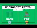 Create Bar Graphs Star Ratings Like a Pro Excel Tutorial