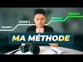 Download Lagu Si je devais devenir photographe pro en 2025, voici ce que je ferai.
