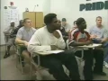 Stereotype Threat - social psychology in action