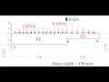 How to find the deformations for a beam using Load Deflection Method Example 1