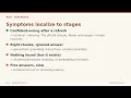 CCA-P Exam Prep Ep 4 Integration Part 1 RAG Retrieval Protocols Domain 3 CCAR-P