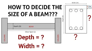 How To Calculate The Depth And Width Of A Beam How To Design A Beam By Thumb Rule Civil Tutor 