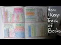 How I Track My Reading Without Hoarding Books