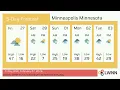 Weather in Minneapolis Minnesota - Friday Feb 27 2026