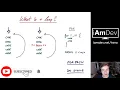What is a loop in programming
