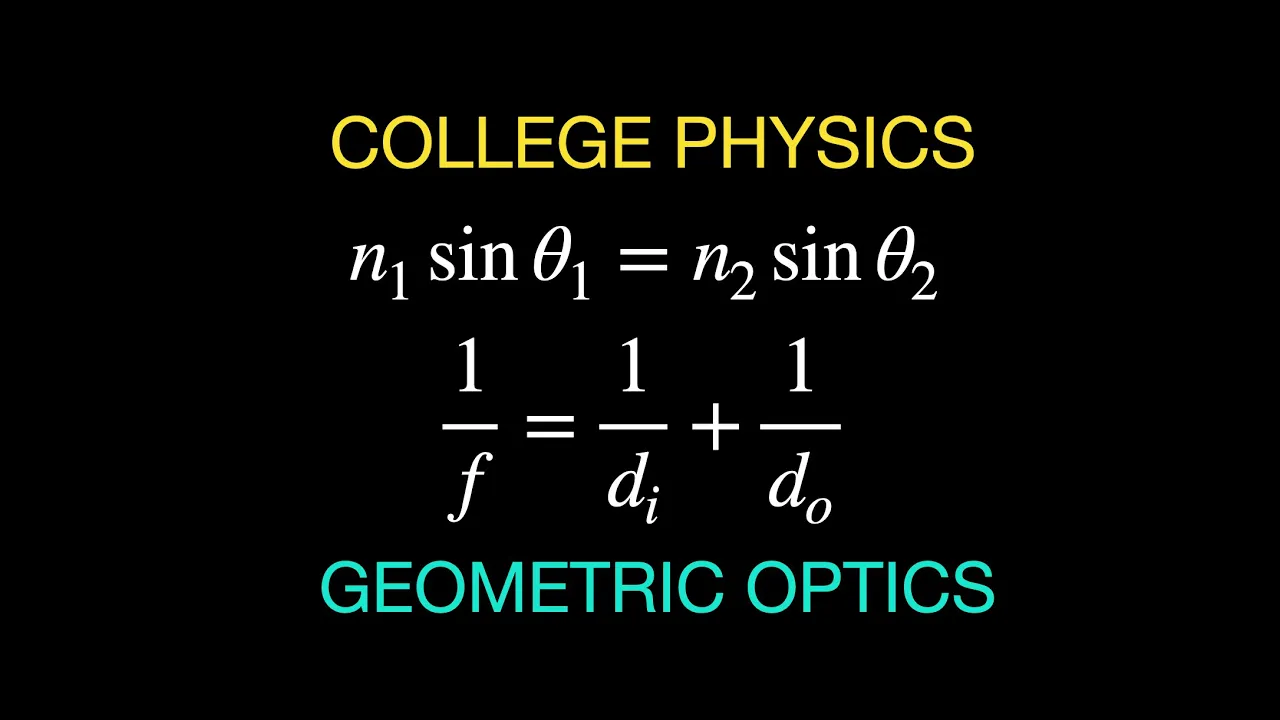 Physics Summary Chapter 25: Geometric Optics