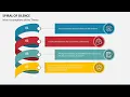 Spiral of Silence Animated PowerPoint Template