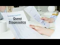 Quest Diagnostics Business Summary