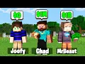 The Story of Minecraft s RICHEST SMP