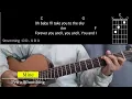 Download Lagu (Chord Mudah) Mine - Petra Sihombing | Chord Lirik