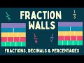 Fraction Walls Fractions Decimals and Percentages