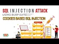 sql injection with cookie cookies based sql injection easy web script