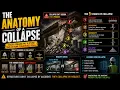 Column Buckling The Anatomy of a Collapse Inside a Structural Failure