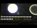 Making a system