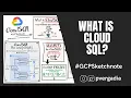 What is Cloud SQL