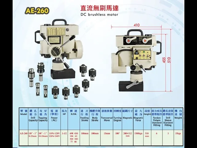 AE-260