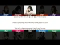 TWICE (트와이스) -  'KEEPER' LYRICS (Color Coded Lyrics) [Han/Rom/Eng]