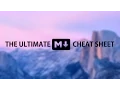 The Ultimate Markdown Cheat Sheet