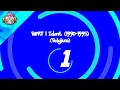 Download Lagu Belgische Omroep Radio en Televisie 1 (BORT 1) leader (1990-1995)