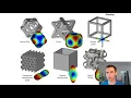 How to Accelerate FE Simulations of Lattices using Homogenization