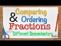 Comparing and Ordering Fractions with Different Denominators fraction strips