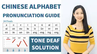 Learn Chinese Alphabet Pinyin Chinese Pronunciation For Beginners Mandarin Pinyin Lessons 