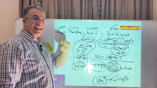 المكافئ والصخور الرسوبية بانواعها الفتاتية الكيمائية العضوية والبترول والفحم 