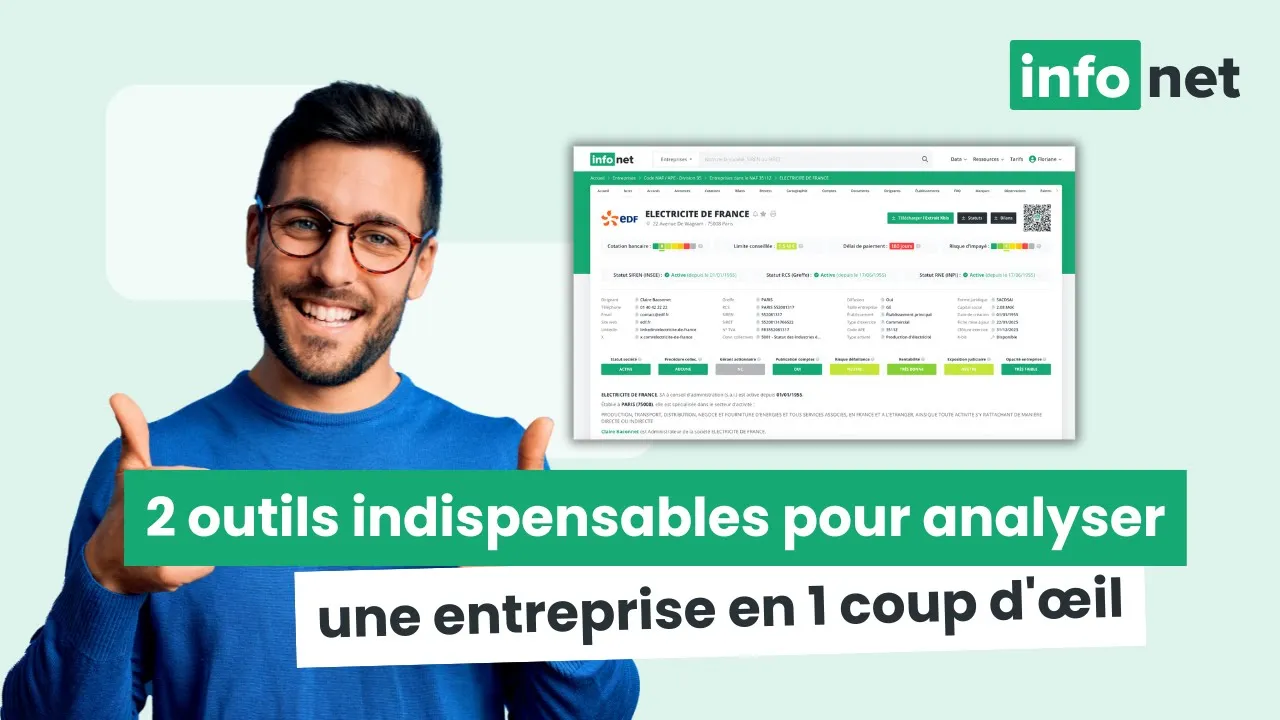 Scoring & performance : 2 outils visuels pour analyser une entreprise en 1 coup d'œil