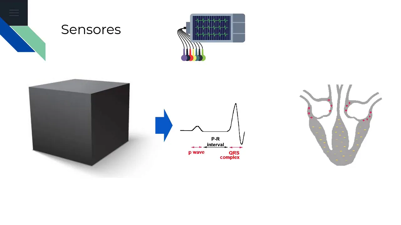 Sistema Generalizado de Instrumentación Biomédica V1