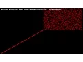 Sorting Algorithms Straight Selection