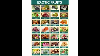 جميع أنواع الفواكه الاستوائية بالانجليزية 