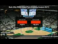 WNBA Best Bets Spread Analysis Value Traps Trends Storm vs Fire Fever vs Wings