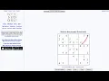 How to solve the sudoku evil level extreme - jsLee