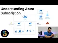 Understanding Azure Subscriptions