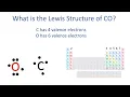 Lewis Structure of CO carbon monoxide