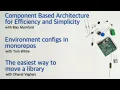 Angular Sussex 2021-03-17 Component Based Architecture for Efficiency and Simplicity