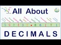Here is EVERYTHING you need to know about DECIMALS - Understanding decimals the Easiest Way