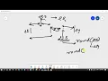 Round Function in Python