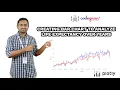 Creating Bar Chart to Analyze Life Expectancy over years Working on Plotly - Gapminder data Part-4