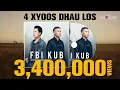 Download Lagu FBI X KUB '4 Xyoos Dhau Los' (Official Lyric Video) [Khosiab Music 03.01.2018]