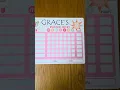 Ultimate Kids Reward Chart Guide - Motivate Good Behaviour Build Positive Habits