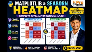 Python Heatmap Tutorial Matplotlib Seaborn Explained with Examples