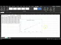 Waves Phet Simulation Graph
